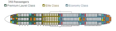 emirates 777 business class sitzplan|Sitzpläne .